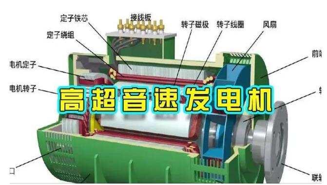 剑河颠覆你对发电方式的认知！中国革命性发电机公开揭秘 